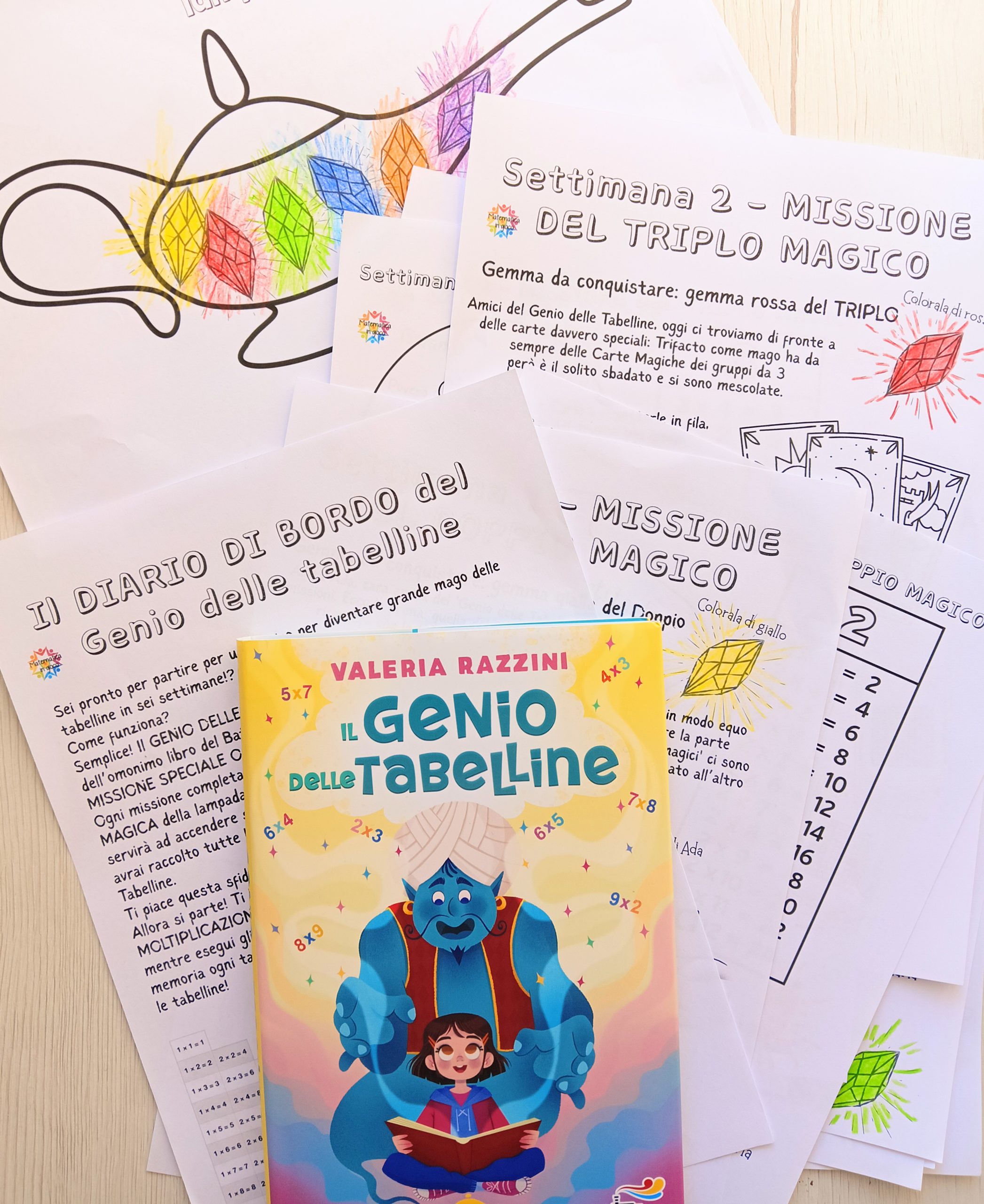 Ripasso estivo tabelline